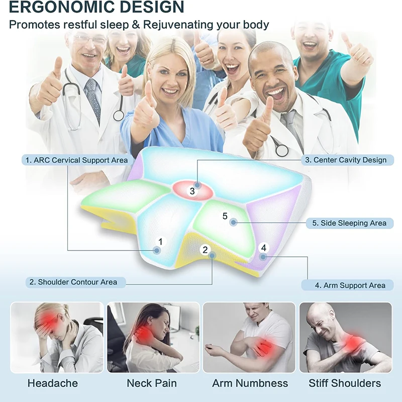 Orthopedic Contour Neck Pillow - огляд і ціна Memory Foam Orthopedic Pillow Neck Pain